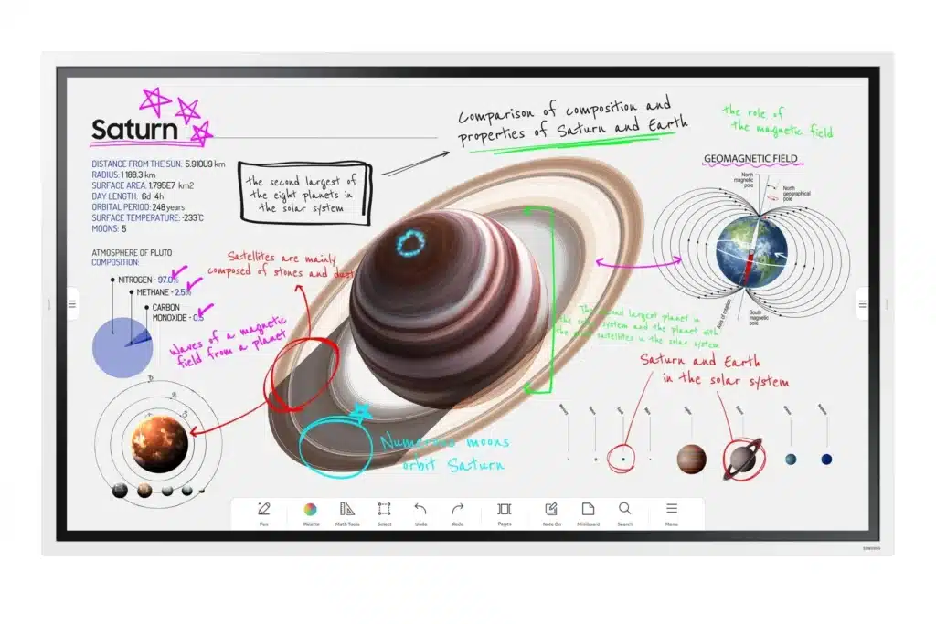 Rent a Touchscreen