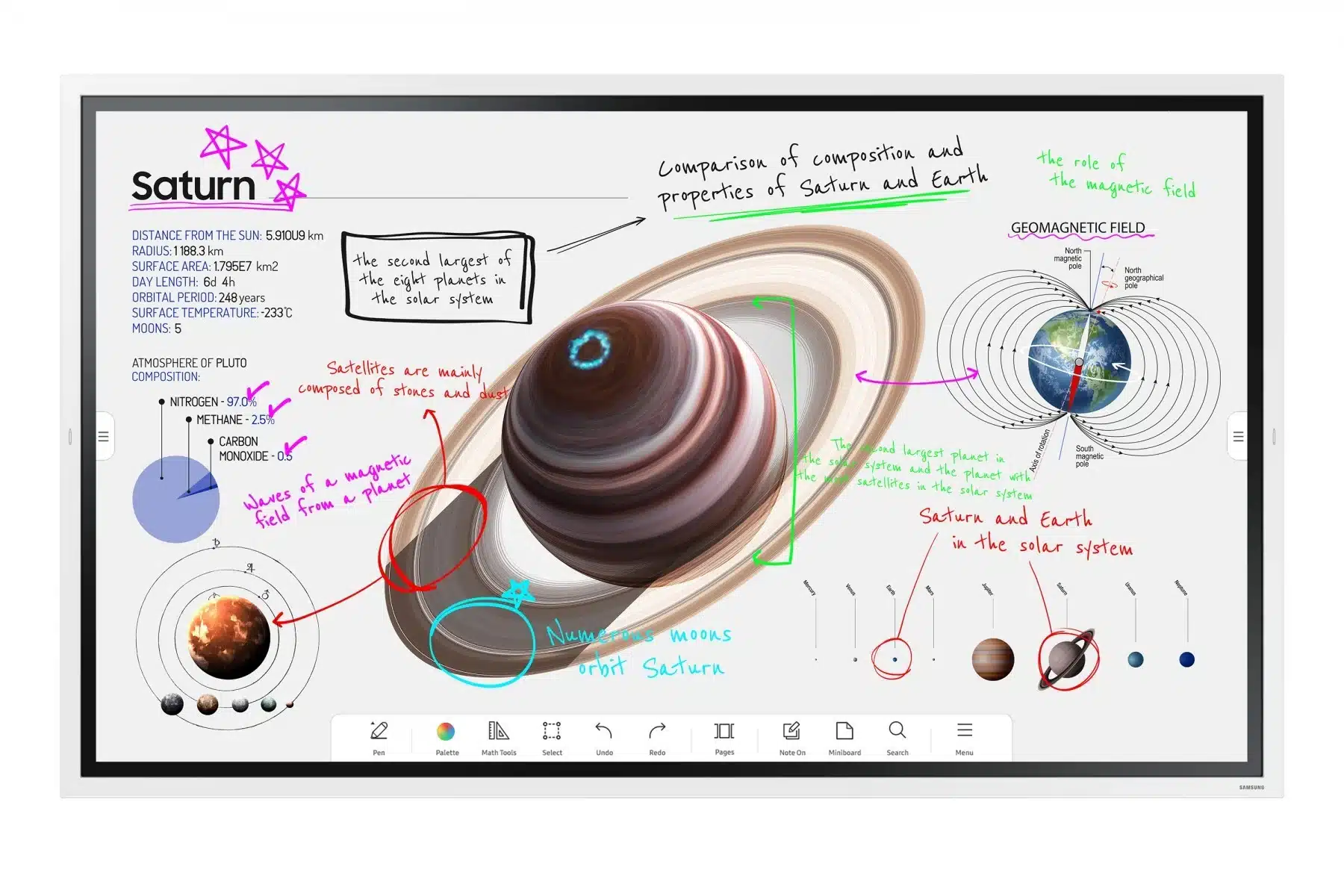 Rent a Touchscreen