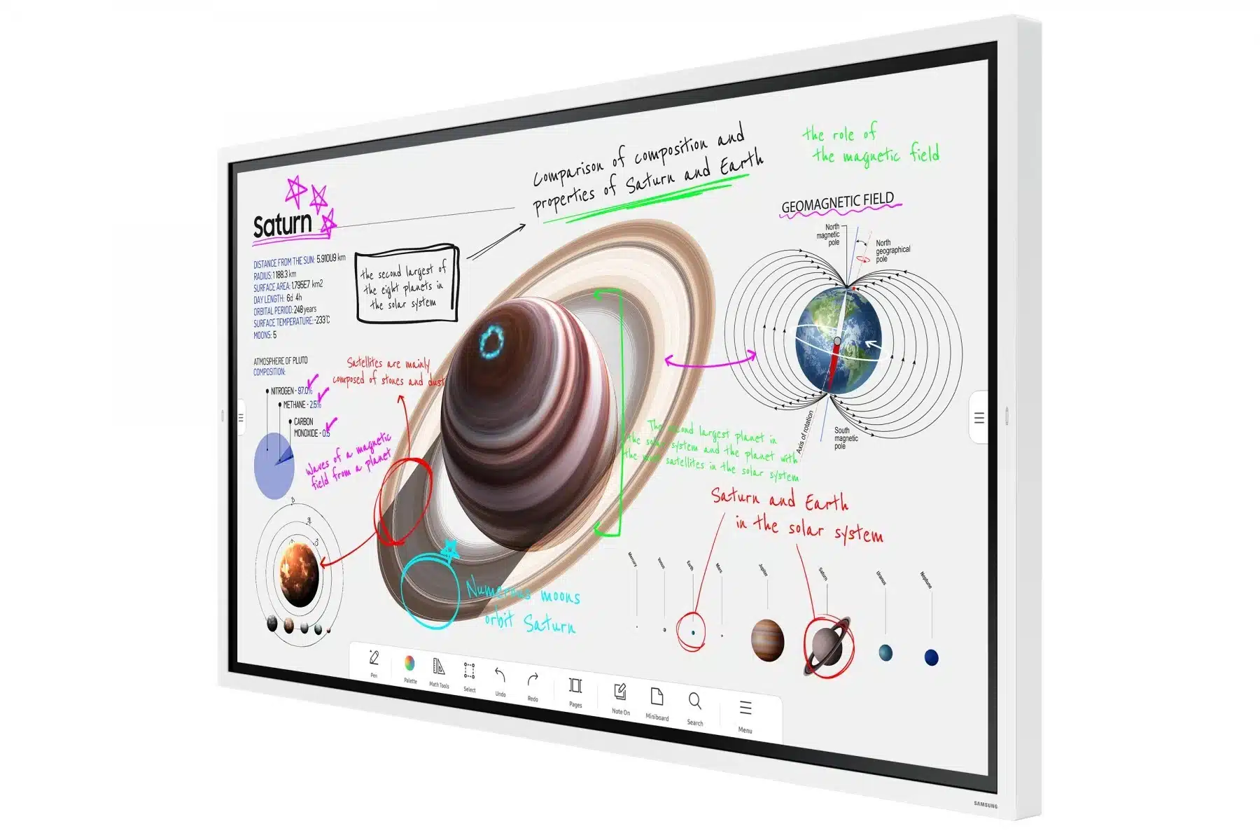 Rent a Touchscreen